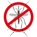 Nature, Aedes Aegypti mosquitoes stilt with prohibited sign, top view