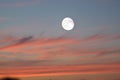 Nature background of shining full moon in dusk sky