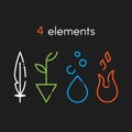 Nature basic elements: Water, Fire, Earth, Air. Icons on