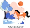 Nature biodiversity is diversity of life on Earth. World environment day, variety of species
