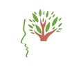 Nature brain people logo design vector illustration