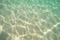 Nature design of reflection on nature pattern sand under sea water background texture Royalty Free Stock Photo