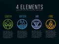Nature 4 elements circle logo sign. Water, Fire, Earth, Air. on dark background. Royalty Free Stock Photo
