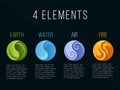 Nature 4 elements in circle yin yang abstract icon sign. Water, Fire, Earth, Air. on dark background.