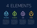 Nature 4 elements in Coil line border abstract drop water icon sign. Water, Fire, Earth, wind. vector design Royalty Free Stock Photo