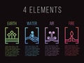 Nature 4 elements line border abstract gradient icon sign. Water, Fire, Earth, Air. on dark background.