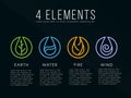 Nature 4 elements logo sign. Water, Fire, Earth, Air. on dark background. Royalty Free Stock Photo
