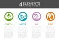 Nature 4 elements nature power with Circle line abstract style sign. Water, Fire, Earth, air. vector design