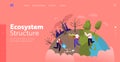 Nature, Environment and Ecology Landing Page Template. Characters Planting Seedlings and Trees in Garden Royalty Free Stock Photo