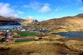 The nature of the Faroe Islands