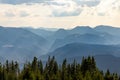 Nature of Hajla peak and Rugova mountains in Kosovo