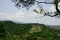 Nature high angle view landscape from Fuyang Eco Park