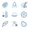 Nature icons set. Included icon as Bacteria, Feather, Weather thermometer signs. Vector