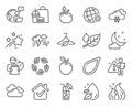 Nature icons set. Included icon as Slow fashion, Snow weather, Cloudy weather signs. Vector