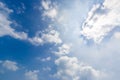 Beautiful sky and clouds. Relaxing sky background with soft sunlight. Inspirational nature background Royalty Free Stock Photo