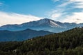 Pikes peak mountain range colorado springs