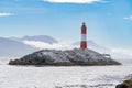 Nature of the Lighthouse at the End of the World. Royalty Free Stock Photo