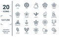 nature linear icon set. includes thin line clover, gardenia, bougainvillea, anthurium, wedelia, rosemary, knapweed icons for