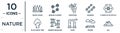 nature linear icon set. includes thin line grass leaves, grapevine, flower of six petals from japan, bamboo branches, prairie,