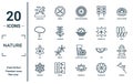 nature linear icon set. includes thin line landscape, beech, lily, daffodil, freesia, sunset, fire hydrant icons for report,