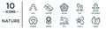 nature linear icon set. includes thin line larch, petunia, fire hydrant, gerbera, vanilla, almond, nymphea icons for report,