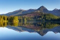 Prírodná horská scenéria s prekrásnym jazerom na Slovensku Tatra - Sv