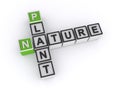 Nature plantr word block on white Royalty Free Stock Photo