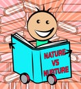 Nature Vs Nurture Report Means Theory Of Natural Intelligence Against Development - 3d Illustration