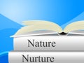 Nature Vs Nurture Words Means Theory Of Natural Intelligence Against Development - 3d Illustration