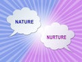 Nature Vs Nurture Words Means Theory Of Natural Intelligence Against Development - 3d Illustration