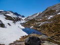 Norway - Nature waking up after winter hibernation