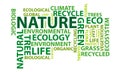 Nature word cloud Royalty Free Stock Photo