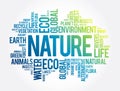 Nature word cloud collage, ecology concept background Royalty Free Stock Photo