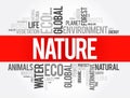 Nature word cloud collage, ecology concept background Royalty Free Stock Photo