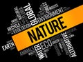 Nature word cloud collage Royalty Free Stock Photo