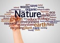 Nature word cloud and hand with marker concept Royalty Free Stock Photo