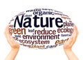 Nature word cloud hand sphere concept Royalty Free Stock Photo