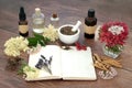 Naturopathic Alternative Herbal Plant Medicine