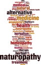 Naturopathy word cloud