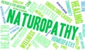 Naturopathy Word Cloud