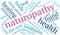 Naturopathy Word Cloud