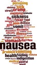 Nausea word cloud