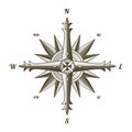 Nautical antique compass sign. Old vector design element for marine theme and heraldry on white background. Vintage Royalty Free Stock Photo