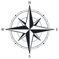 Nautical Compass Rose Design with Points for North South East and West on White Royalty Free Stock Photo