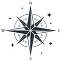 Nautical Compass Star Points North East South West Graphic Royalty Free Stock Photo