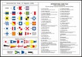 Nautical Flags and Pennants ICS 2