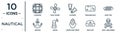 nautical linear icon set. includes thin line lifesaver, flippers, rope tied, radar, navy hat, skull and bones, anchor icons for