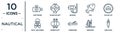 nautical linear icon set. includes thin line ship engine, snorkel, sailor cap, rubber raft, windsurf, one kayak, skull and bones