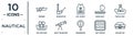 nautical linear icon set. includes thin line trireme, life jacket, pirate ship, boat telescope, salt water, sailor cap, old