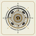 Nautical vintage compass 04